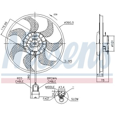 Ventilateur, refroidissement du moteur