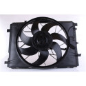 Ventilateur, refroidissement du moteur