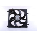 Ventilateur, refroidissement du moteur