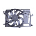 Ventilateur, refroidissement du moteur