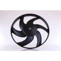 Ventilateur, refroidissement du moteur