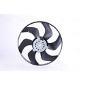 Ventilateur, refroidissement du moteur