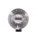Embrayage, ventilateur de radiateur