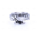 Embrayage, ventilateur de radiateur