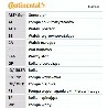 Jeu de courroies de distribution ContiTech CT1063K1