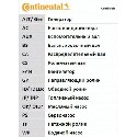 Courroie de distribution ContiTech CT1063