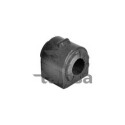Suspension, stabilisateur