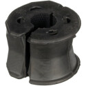Suspension, stabilisateur