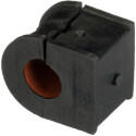Suspension, stabilisateur