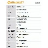 Jeu de courroies de distribution ContiTech CT1051K1