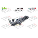 Cylindre récepteur, embrayage