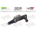 Cylindre récepteur, embrayage