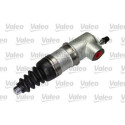 Cylindre récepteur, embrayage