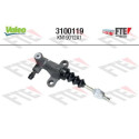 Cylindre récepteur, embrayage