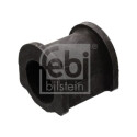 Suspension, stabilisateur