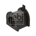 Suspension, stabilisateur
