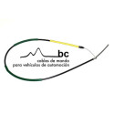 Câble d'actionnement du frein de stationnement BECA 212004
