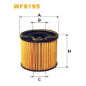 Filtre à carburant WIX WF8195
