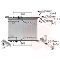 Radiateur, refroidissement du moteur