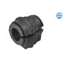 Suspension, stabilisateur