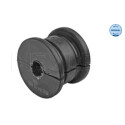 Suspension, stabilisateur