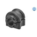 Suspension, stabilisateur