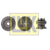 Kit d&#39;embrayage LUK 643 3285 00