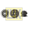 Kit d&#39;embrayage LUK 643 3290 00