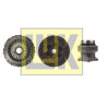 Kit d&#39;embrayage LUK 643 3308 00