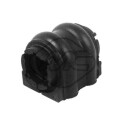 Suspension, stabilisateur