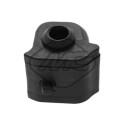 Suspension, stabilisateur