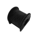 Suspension, stabilisateur