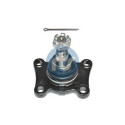 Rotule de suspension