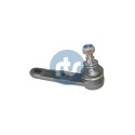 Rotule de suspension/charge RTS 93-03146