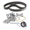 Kit pompe à eau + courroie de distribution SNR KDP452.240