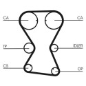 Kit de courroie de distribution CONTINENTAL CTAM CT1000K1