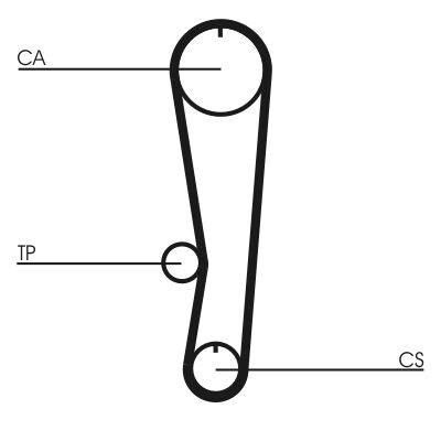 Jeu de courroies de distribution CONTINENTAL CTAM CT568K1