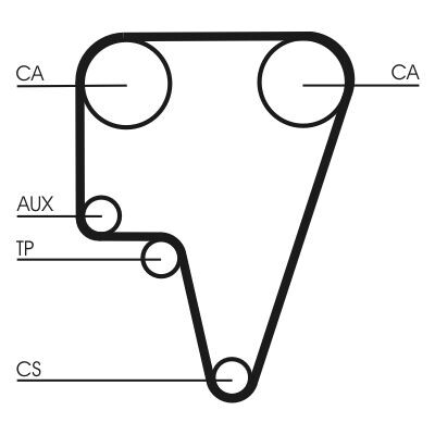 Courroie de distribution CONTINENTAL CTAM CT575