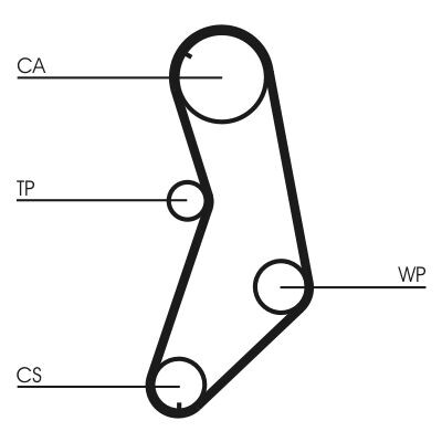 Jeu de courroies de distribution CONTINENTAL CTAM CT745K1