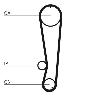 Kit de courroie crantée