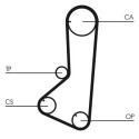 Jeu de courroies de distribution Continental CTAM CT801K1