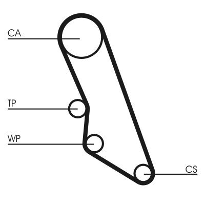 Jeu de courroies de distribution CONTINENTAL CTAM CT865K1