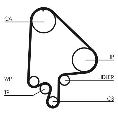 Jeu de courroies de distribution Continental CTAM CT871K2