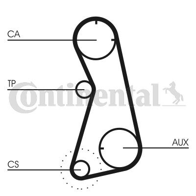 Jeu de courroies de distribution CONTINENTAL CTAM CT872K2