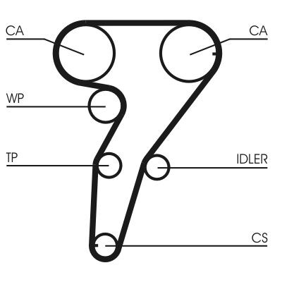 CONTINENTAL CTAM CT947K1 jeu de courroies de distribution