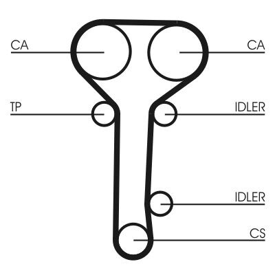 CONTINENTAL CTAM CT978K2 jeu de courroies de distribution