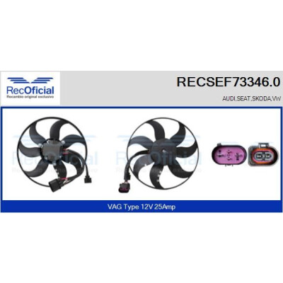 Ventilateur, refroidissement du moteur
