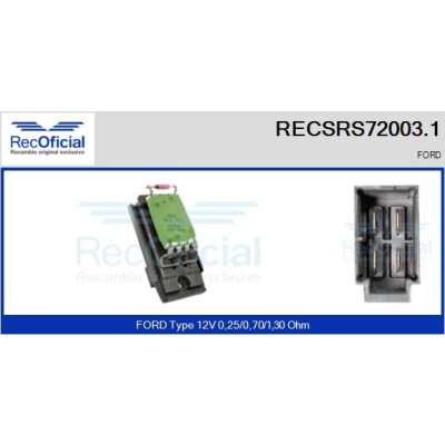 Résistance, pulseur d'air habitacle
