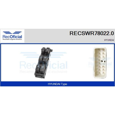 Interrupteur de fenêtre RECOFICIAL RECSWR78022.0