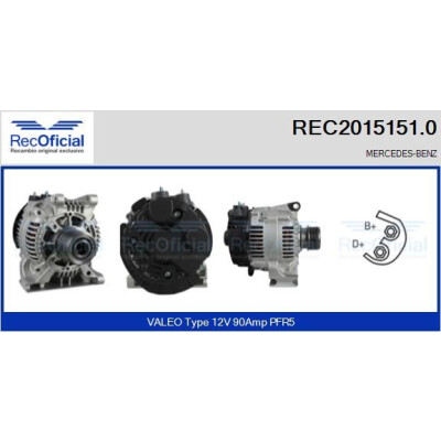 Alternateur RECOFICIAL REC2015151.0